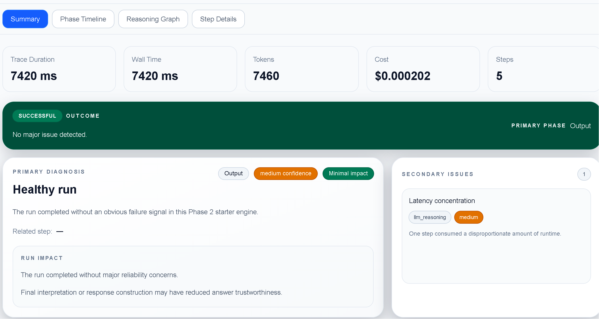 TraceProbe summary view screenshot